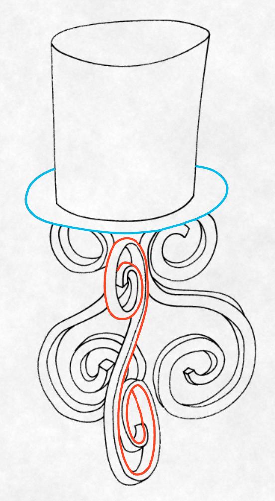 Input raster image